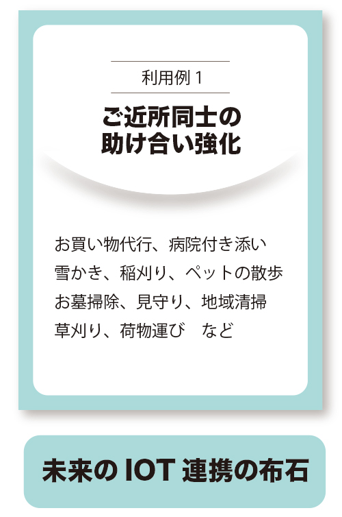 ご近所同士の助け合い強化
お買い物代行、病院付き添い、雪かき、稲刈り、ペットの散歩、お墓掃除、見守り、地域清掃、荷物運び など
未来のIOT連携の布石