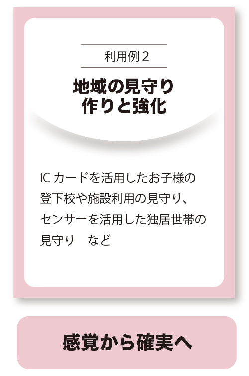 地域の見守り作りと強化
ICカードを活用したお子様の登下校や施設利用の見守り、センサーを活用した独居世帯の見守り など
なんとなくの見守りから確実な見守りへ