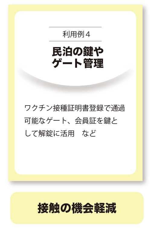 民泊の鍵やゲートの管理
ワクチン接種証明書登録で通過可能なゲート、会員証を鍵として解錠に活用 など
接触機会軽減