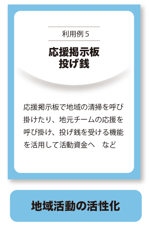 応援掲示板、投げ銭
応援掲示板で地域の清掃を呼び掛けたり、地元チームの応援を呼び掛け、投げ銭を受ける機能を活用して活動資金へ など
地域活動の活性化