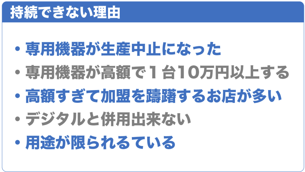 持続できない理由
・専用機器が生産中止になった
　
・専用機器が高額で１台10万円以上する
　
・高額すぎて加盟を躊躇するお店が多い
　
・デジタルと併用出来ない
　
・用途が限られるている