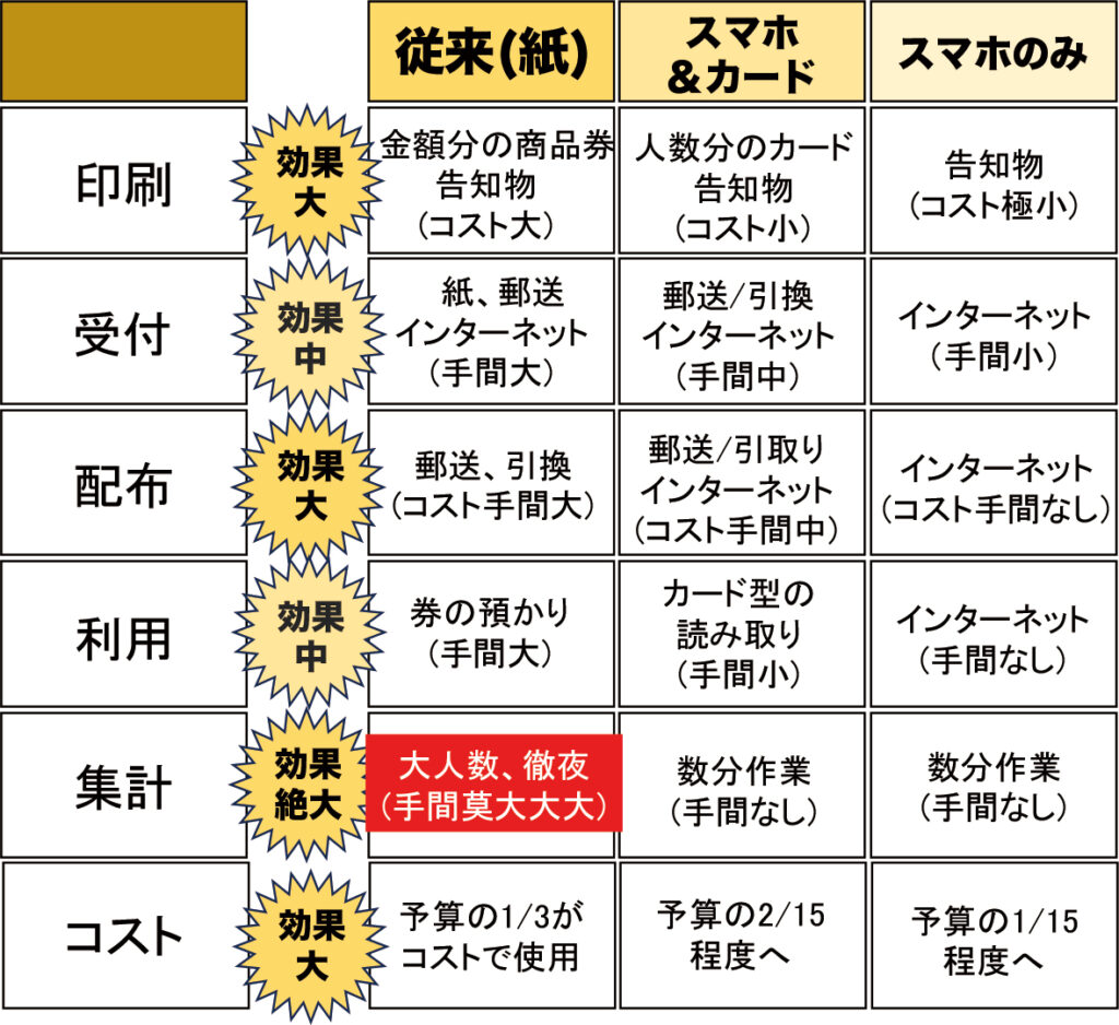 画像に alt 属性が指定されていません。ファイル名: -1024x938.jpg